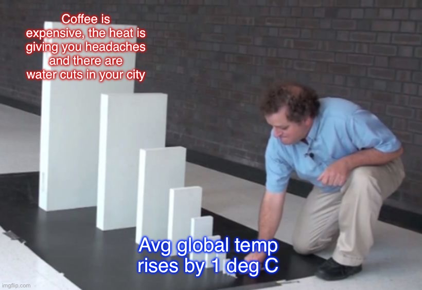 Domino meme: Average global temperature rises by 1°C topples into coffee is expensive, heat gives you headaches, and water cuts in your city